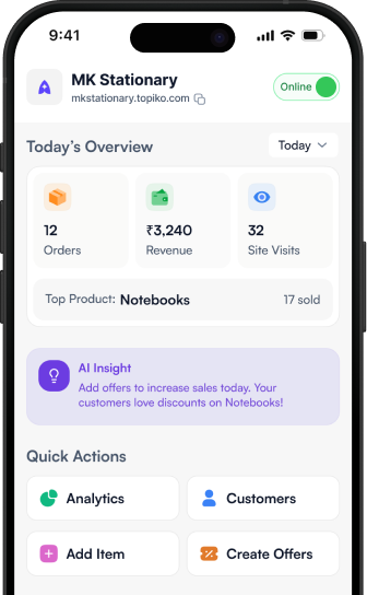See what's helping your business grow. mobile preview